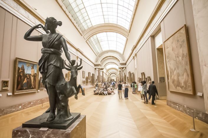Paris Louvre: 2-Hour Private Tour for Groups or Families - Practical Stuff That Helps You Enjoy It More